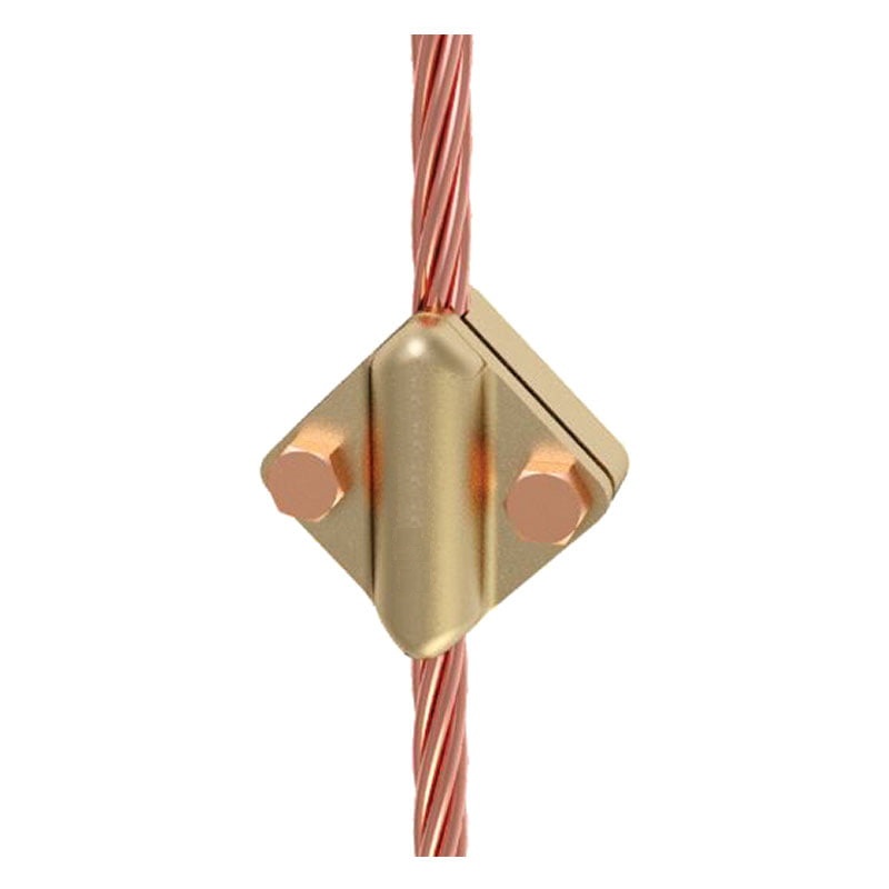 Test Clamps / Disconnecting Clamps
